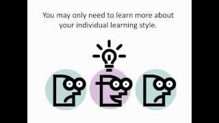 Learning Styles for Kids Intro and Environmental Preferences [upl. by Sauncho539]