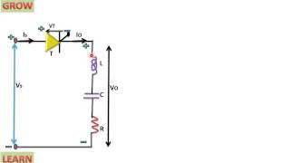 Class A Commutation Self  Load Commutation हिन्दी [upl. by Ramos]