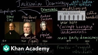 Jacksonian Democracy part 3 [upl. by Dustie]