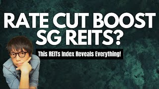 Have Rate Cut Hopes Already Boosted Singapore REITs [upl. by Lesya]