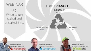 Process of Lime Slurry Production Webinar 4 Short 2 [upl. by Atinor269]