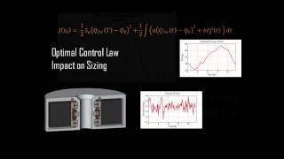 Sizing Flywheels for Grid Applications [upl. by Melburn]