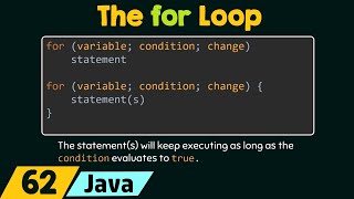 The For Loop in Java [upl. by Legyn]