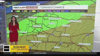 KDKATV Morning Forecast 87 [upl. by Iana]