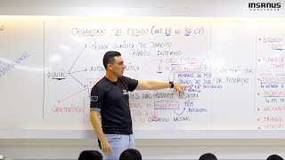 Organização do Estado Art 18 ao 36 da CF88  aula 01 [upl. by Aneral]