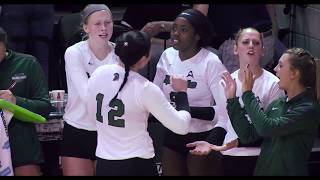 USC Upstate Volleyball 20172018 Intro [upl. by Yatzeck]