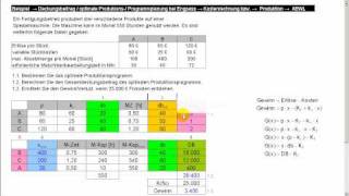 ProduktionsProgrammplanung bei Engpass  relativer Deckungsbeitrag [upl. by Oneal484]