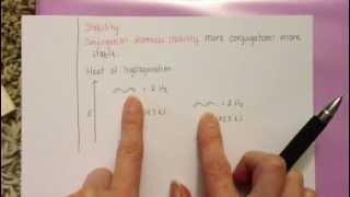 Conjugated Dienes [upl. by Aenyl]