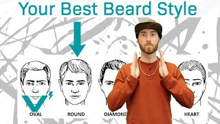 Which BEARD STYLE Matches Your Face Shape  2024 Beard Guide [upl. by Yelha]