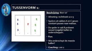 Voetbaltraining u7 passing  positiespel  afwerken [upl. by Federico115]