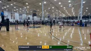 2024 vs Crosscourt 20240211 [upl. by Ahsitruc]