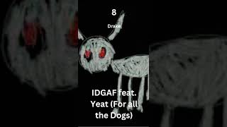 Drake  IDGAF feat Yeat For All the Dogs [upl. by Plumbo]