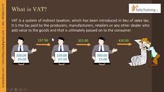 Value Added Tax VAT in TallyERP 9  Value Added Tax in Hindi [upl. by Aerdnahs]