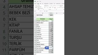 Excel’de Zam Hesaplama shorts [upl. by Mehs942]