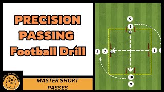 Football Passing Drill  FootballSoccer Drill U7 U8 U9 U10 Short passing combinations [upl. by Teews]