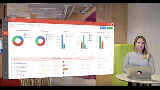 Uitleg over de KPIs van de Sales module [upl. by Emlynn]