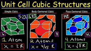 Unit Cell Chemistry Simple Cubic Body Centered Cubic Face Centered Cubic Crystal Lattice Structu [upl. by Loy]