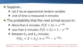 Exponential Distribution [upl. by Dwinnell181]