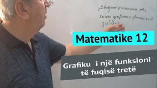 Matematike12 Grafiku i një funksioni të fuqisë tretë [upl. by Coralyn]