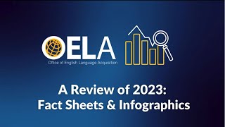 A Review of 2023 Fact Sheets and Infographics [upl. by Omor]