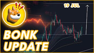 BONK BULLRUN SOON🔥  BONK PRICE PREDICTION amp NEWS 2024 [upl. by Griffin556]