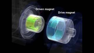 IWAKI magnetic drive pump operating principle [upl. by Anaxor]