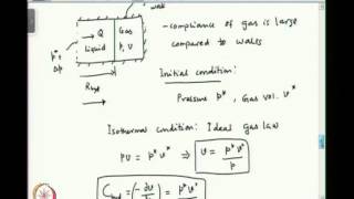 Mod01 Lec10 Microscale fluid mechanics [upl. by Nalac397]