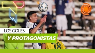 Talleres regaló un tiempo y solo empató con Defensa y Justicia en el Kempes [upl. by Ase]