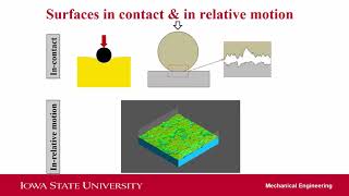 Introduction to Tribology [upl. by Milt]