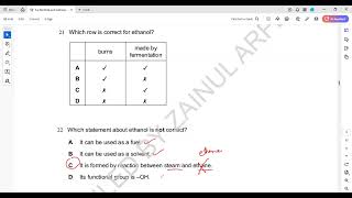 Alcohols and Carboxylic Acid Cambridge IGCSE O level Chemistry MCQs 1 to 28 Lesson 66 part c [upl. by Kcirdnekal]