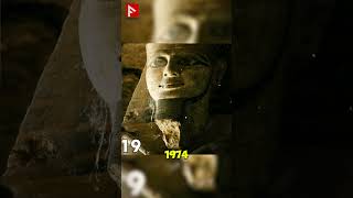 Strange and Rare Mummy Discoveries  Unveiling Egypts Secrets [upl. by Anuahsat]