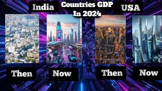 Top 50 Most GDP Countries in 2024 [upl. by Ayanal]