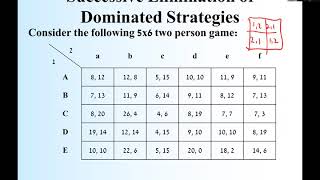 Lecture 34 Successive elimination of dominated strategies [upl. by Daye]