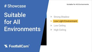 Suitable for All Environments  FootfallCam [upl. by Schlessinger977]