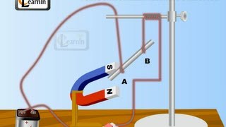 Force on a current carrying conductor in a magnetic field  Physics [upl. by Avevoneg76]