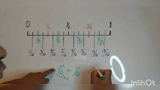 La pulgada divisiones y sumas [upl. by Innus]