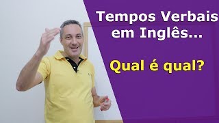 Tempos Verbais em inglês  RESUMÃO [upl. by Ynnej]