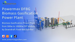 Powermax Rice Husk Gasification Power PlantDowndraft fixed bed gasifier 50KW to 20MW [upl. by Ial641]