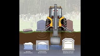 HOW CASKETS VAULTS ARE MADE  WILBERT VAULT COMPANY [upl. by Jaan]