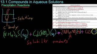 131 Compounds in Aqueous Solutions [upl. by Sido47]