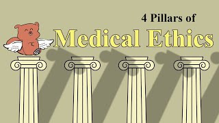 4 Pillars of Medical Ethics [upl. by Avictor]