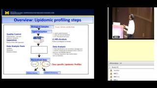 Analysis of Lipids in Biological Systems TM Rajendiran [upl. by Nasar823]