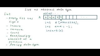 Data Structures List as abstract data type [upl. by Elvyn]