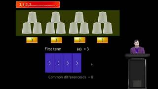 Arithmatic Progressions P1 [upl. by Leslee]