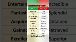 Synonyms  synonyms by Gajanand Sir  synonyms vocabulary  synonyms words [upl. by Chloras]