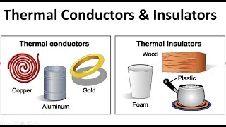 Thermal Insulators amp Conductors [upl. by Nalehp]