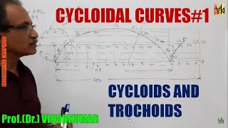 Cycloidal curves1 by ProfVinodkumar [upl. by Benn]