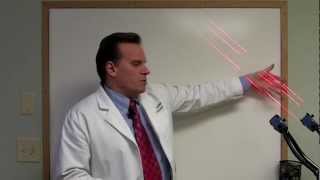 Avon CT Pain Relief with Cold Laser [upl. by Hofstetter]