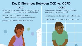 OCD  Obsessivecompulsive disorder  TREATMENT  SYMPTOMS [upl. by Nivlen]