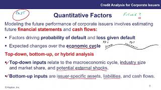 Kaplanlearn Module 64 1 Credit Analysis for Corporate Issuers [upl. by Iret]